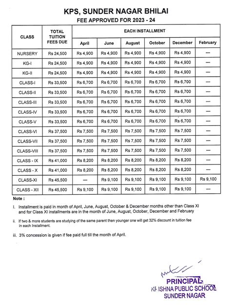 kps school fees structure